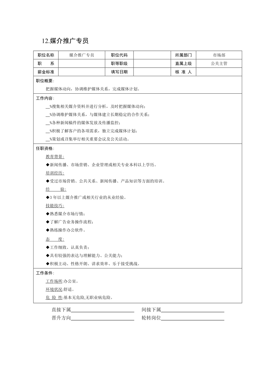 现代企业岗位职责与员工绩效考评全套资料12.doc_第1页