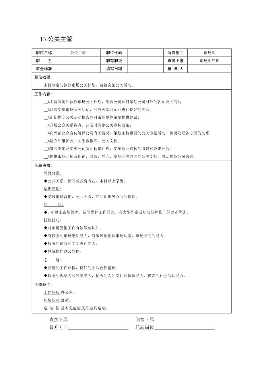 现代企业岗位职责与员工绩效考评全套资料12.doc_第2页