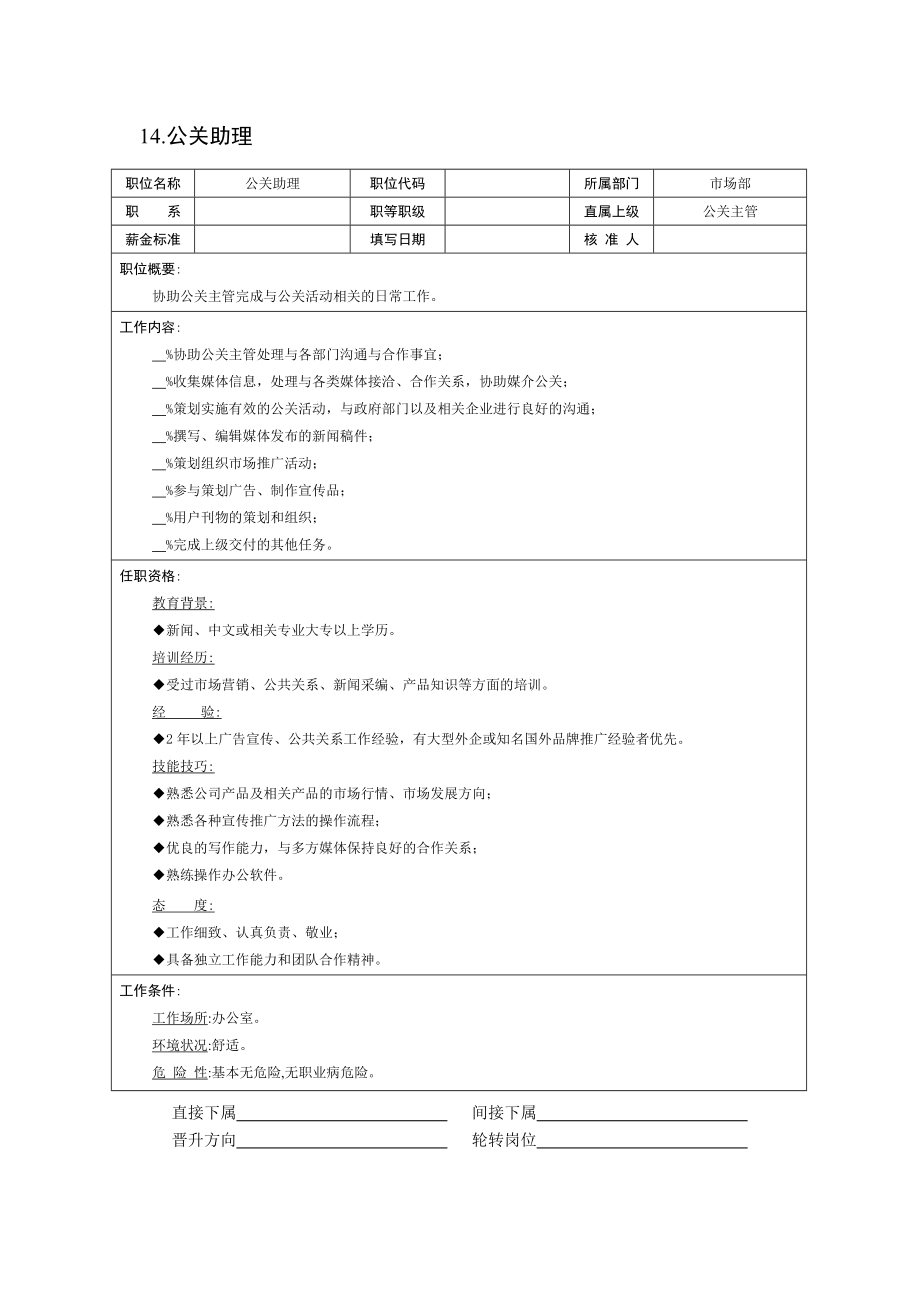 现代企业岗位职责与员工绩效考评全套资料12.doc_第3页