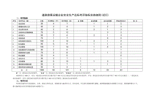 道路旅客运输企业安全生产标准化达标考评指标实施细则(试行)0823.doc