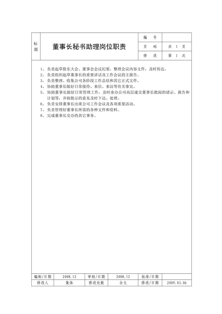 公司岗位职责说明书8678758232.doc_第2页