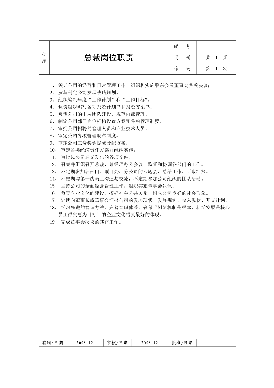 公司岗位职责说明书8678758232.doc_第3页