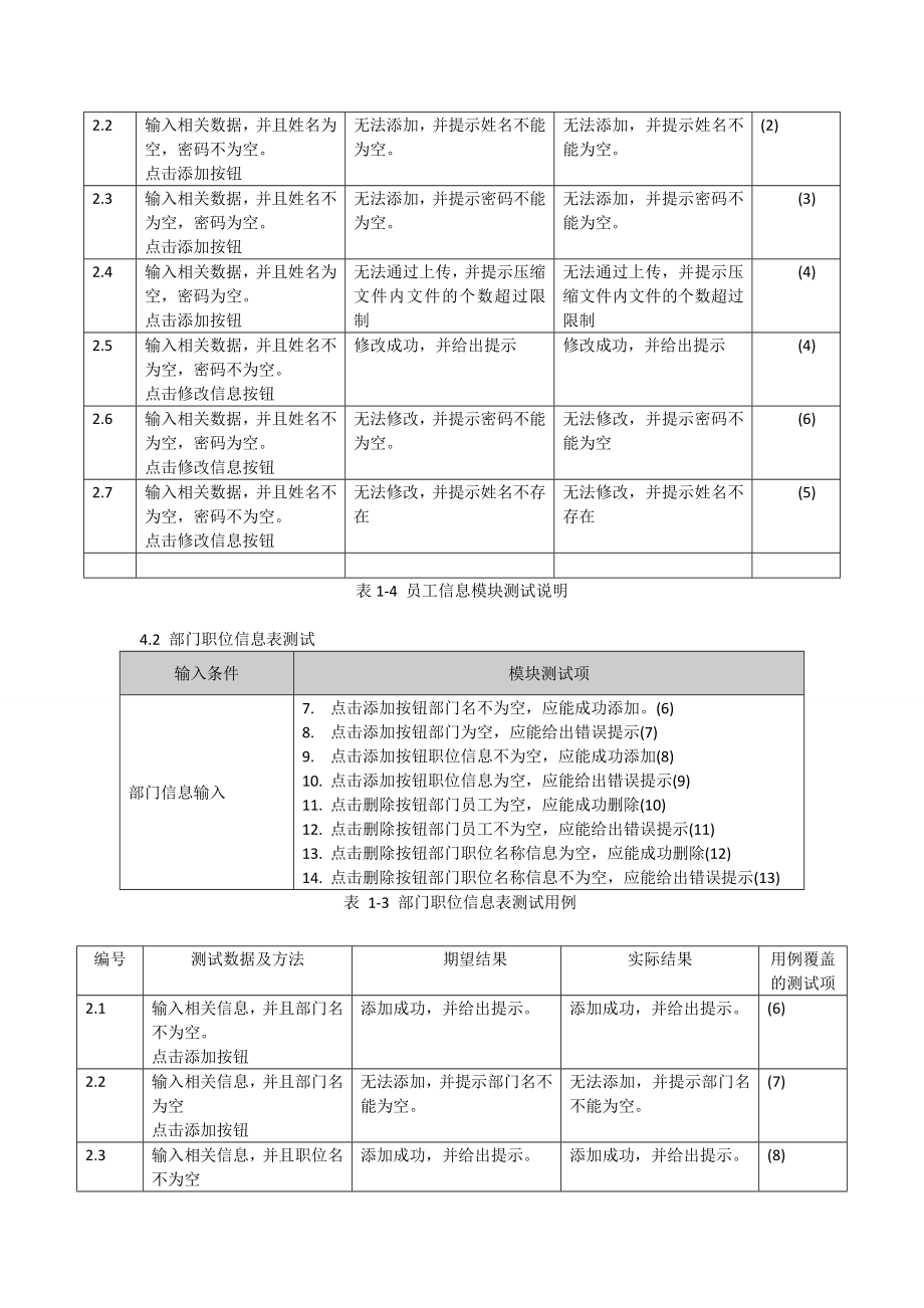 企业工资管理系统测试报告.doc_第3页