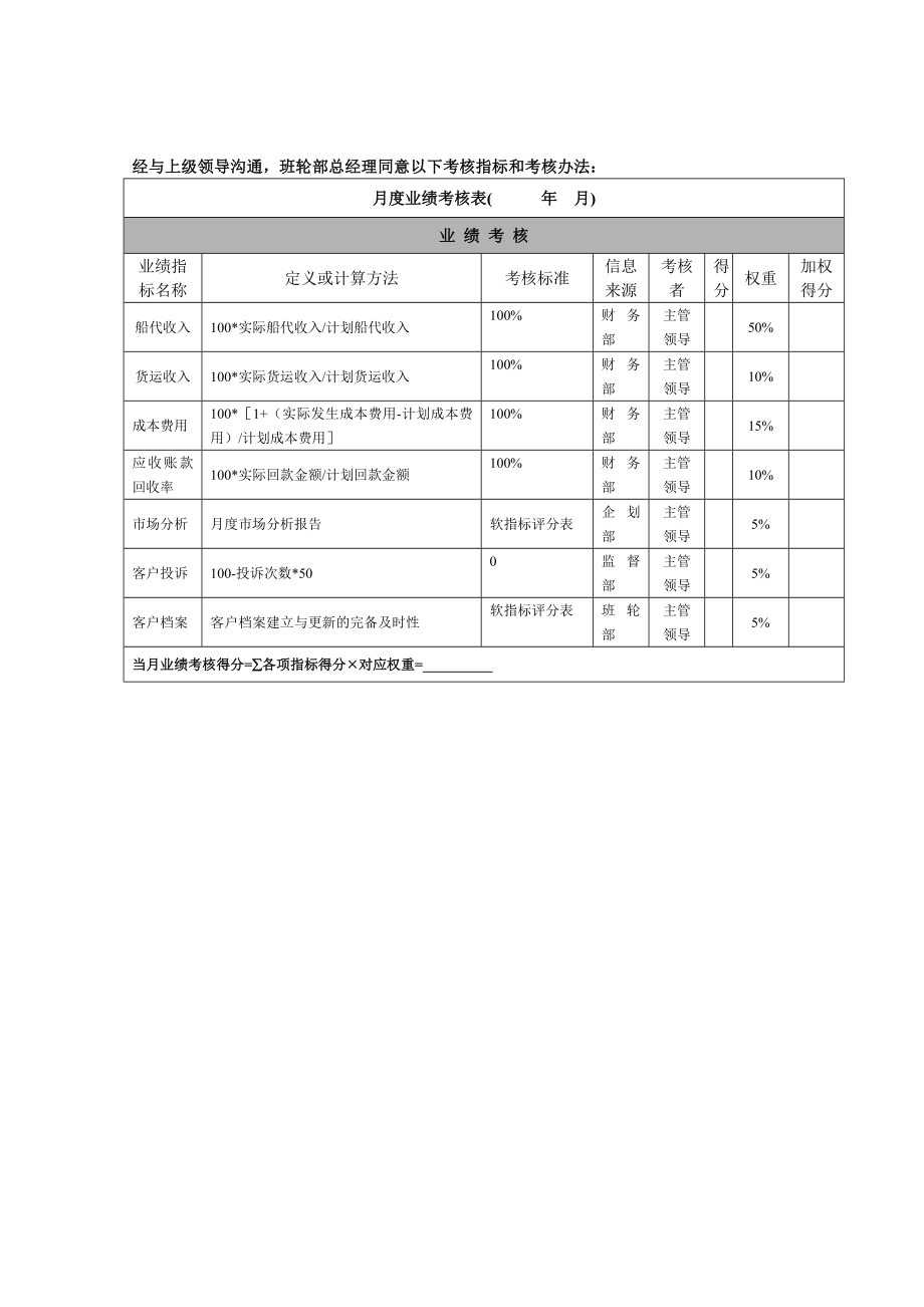 九略—大连中远物流—绩效管理附件.doc_第3页