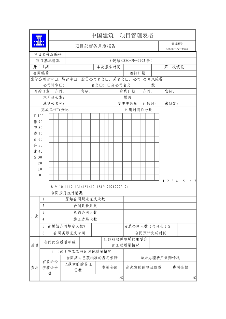 【极品】中国建筑《项目管理手册》表格（32）（WORD版）.doc_第2页