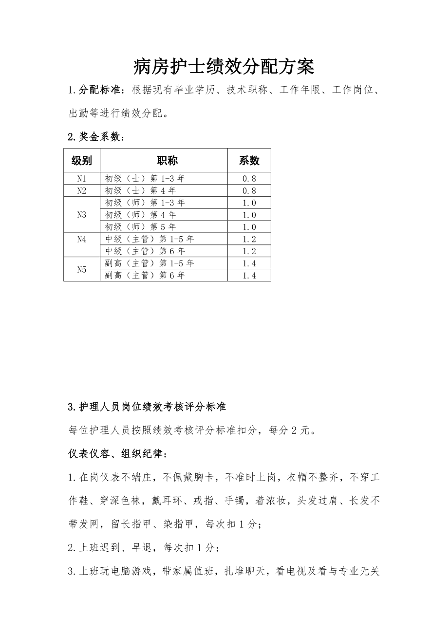 病房护士绩效分配方案.doc_第1页