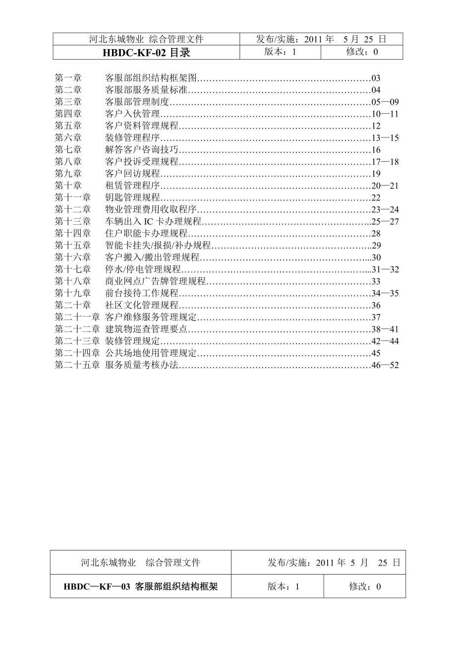 标准客服部运行手册.doc_第2页