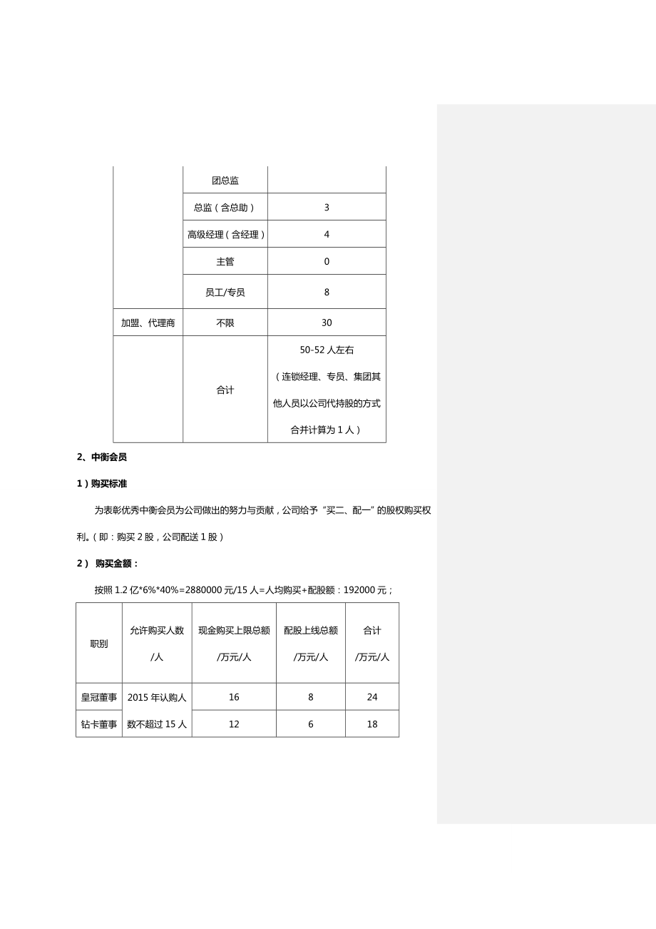 公司股权激励实施实施办法(汇总版).doc_第3页