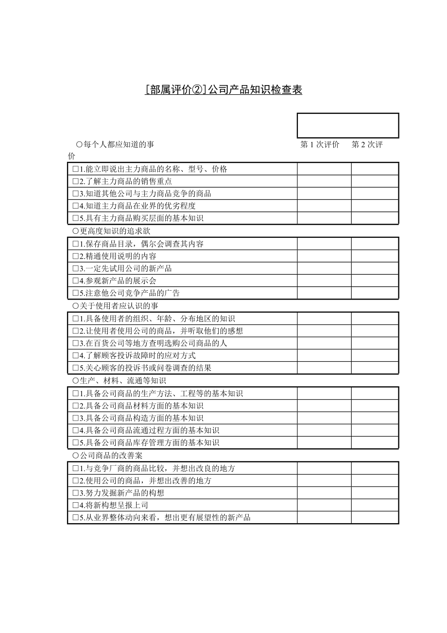 全套绩效表格.doc_第2页