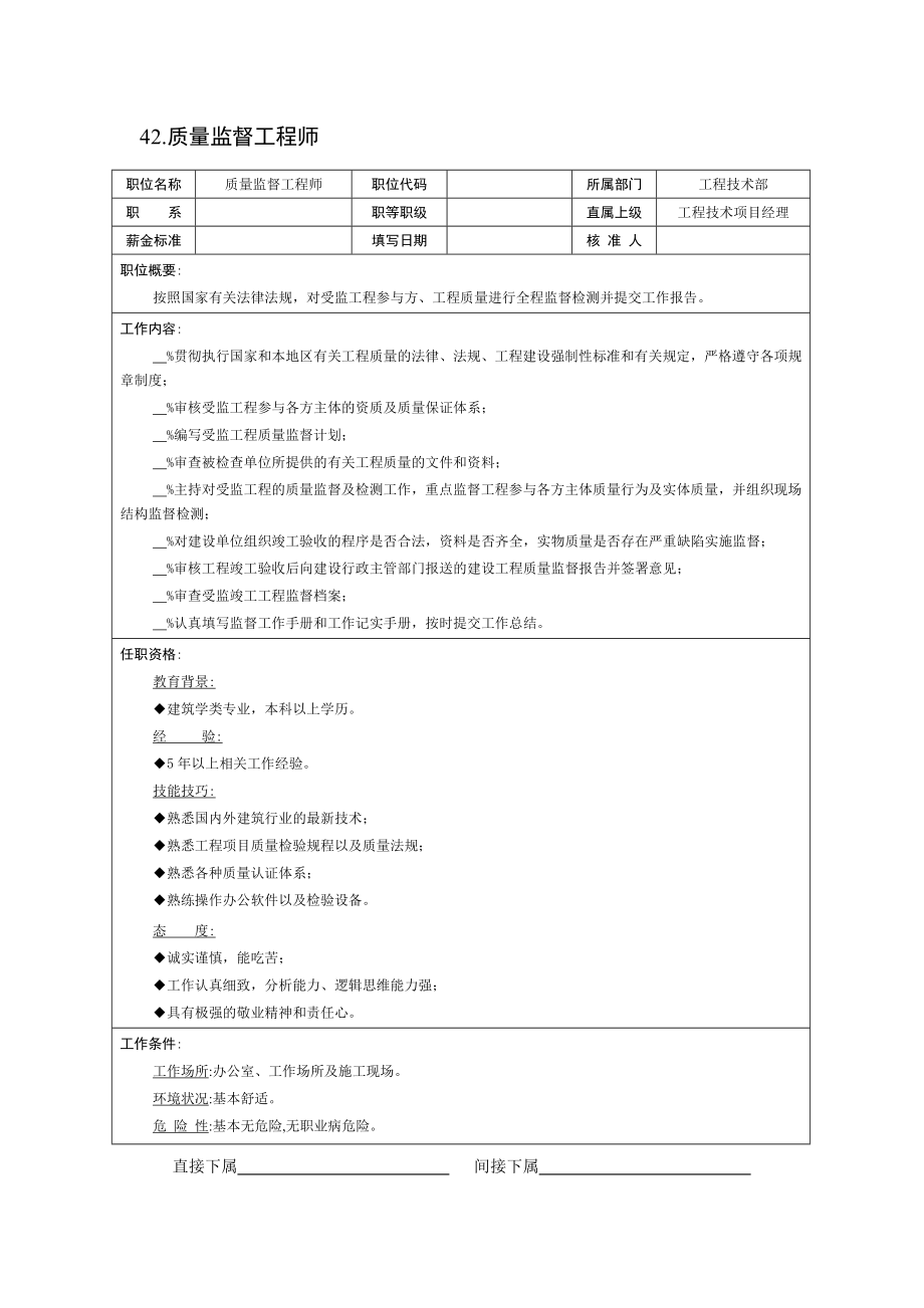 现代企业岗位职责与员工绩效考评全套资料23.doc_第1页