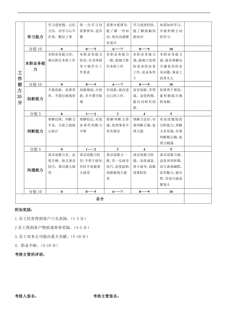 家政绩效管理考核制度.doc_第2页