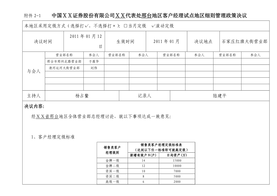 证券股份有限公司代表处邢台地区客户经理试点地区细则管理政策决议.doc_第1页