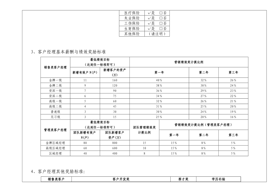 证券股份有限公司代表处邢台地区客户经理试点地区细则管理政策决议.doc_第3页