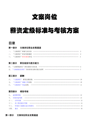 文案岗位薪资定级标准与绩效考核方案.doc