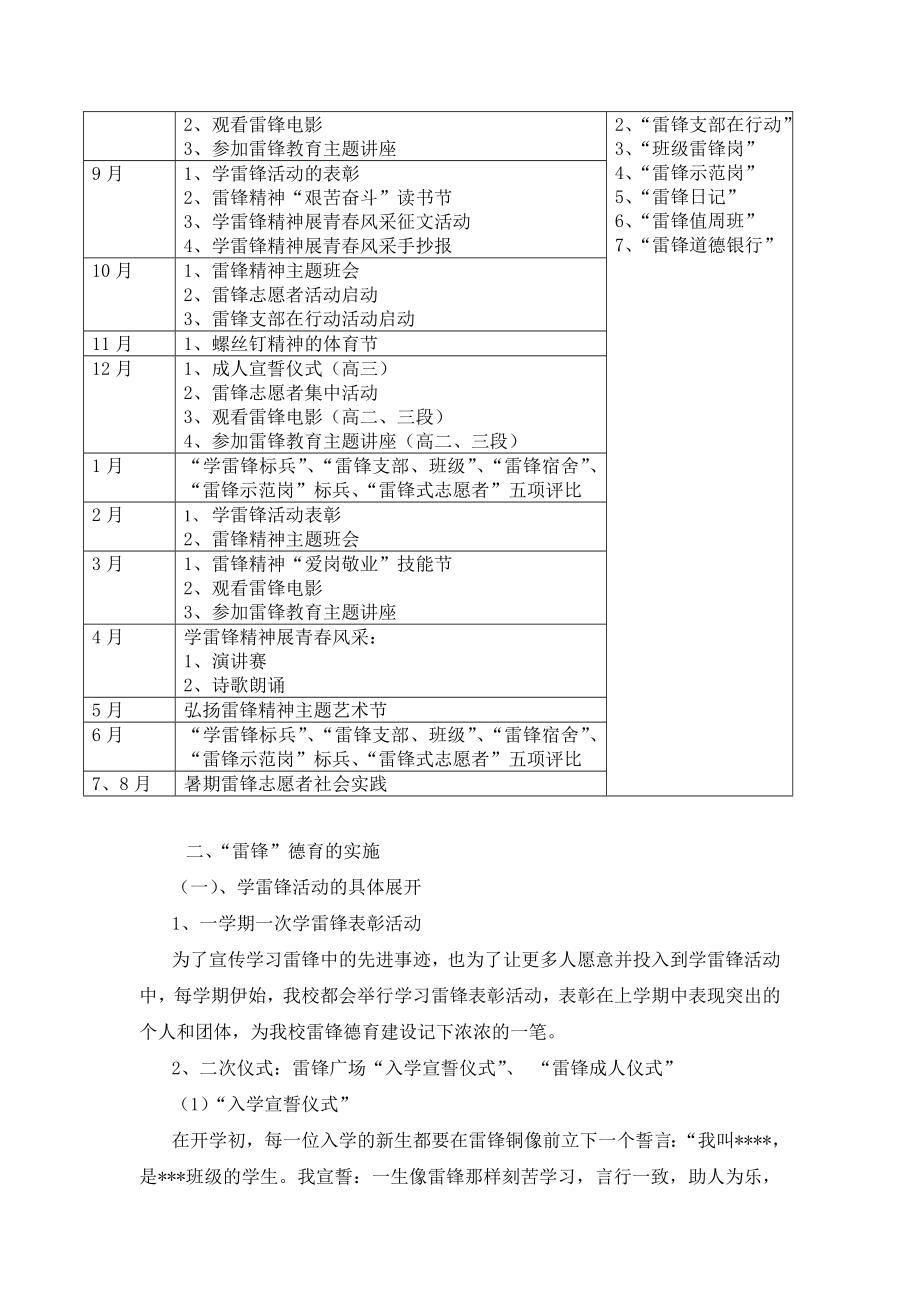 职专雷锋德育体系的构建和实施.doc_第3页