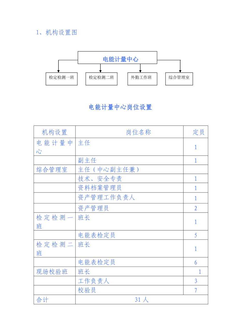 河南省电力公司电能计量管理工作标准.doc_第3页