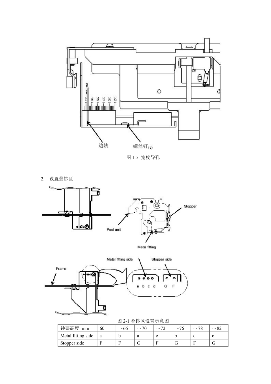 F510操作手册.doc_第3页