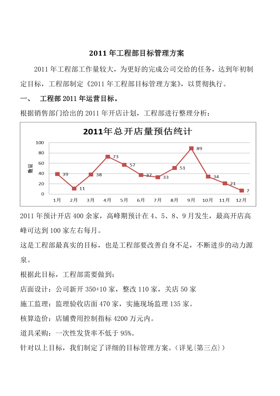 工程部目标管理方案.doc_第1页