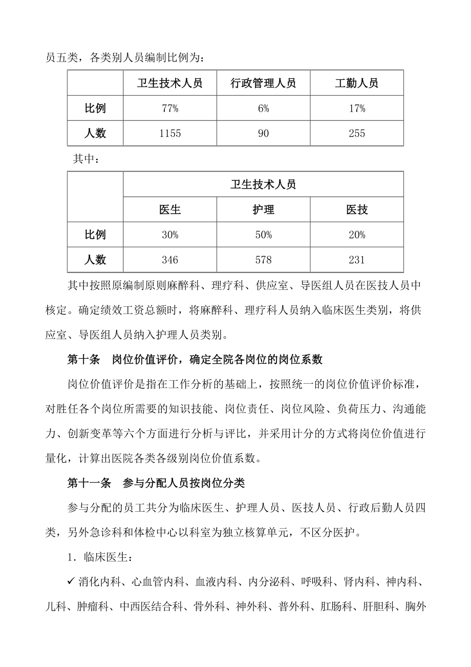 医院绩效工资管理方案.doc_第3页