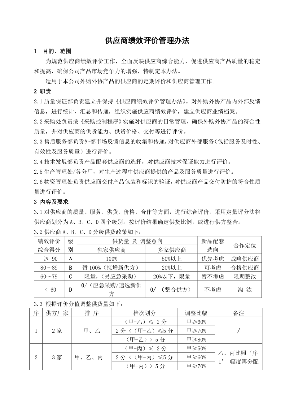 供应商绩效评价管理办法.doc_第1页