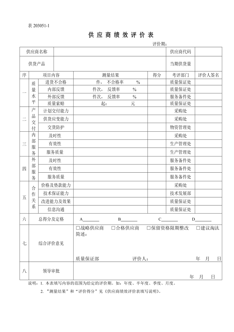 供应商绩效评价管理办法.doc_第3页