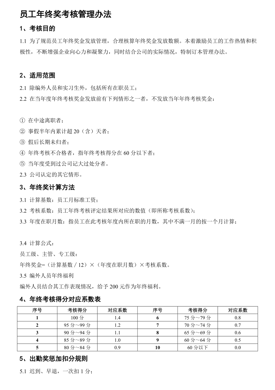 最新员工终奖考核管理办法(细则)[宝典].doc_第1页