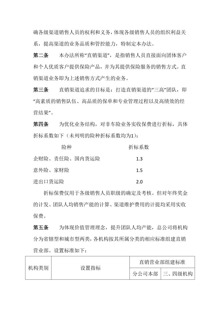 保险公司绩效考核办法.doc_第2页