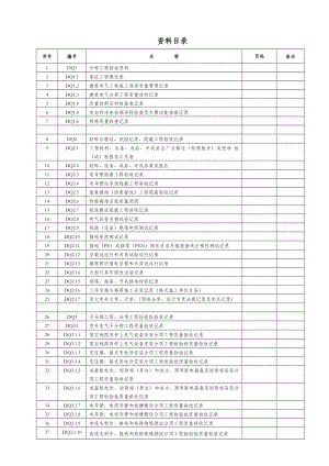 电气资料全套表格模版.doc