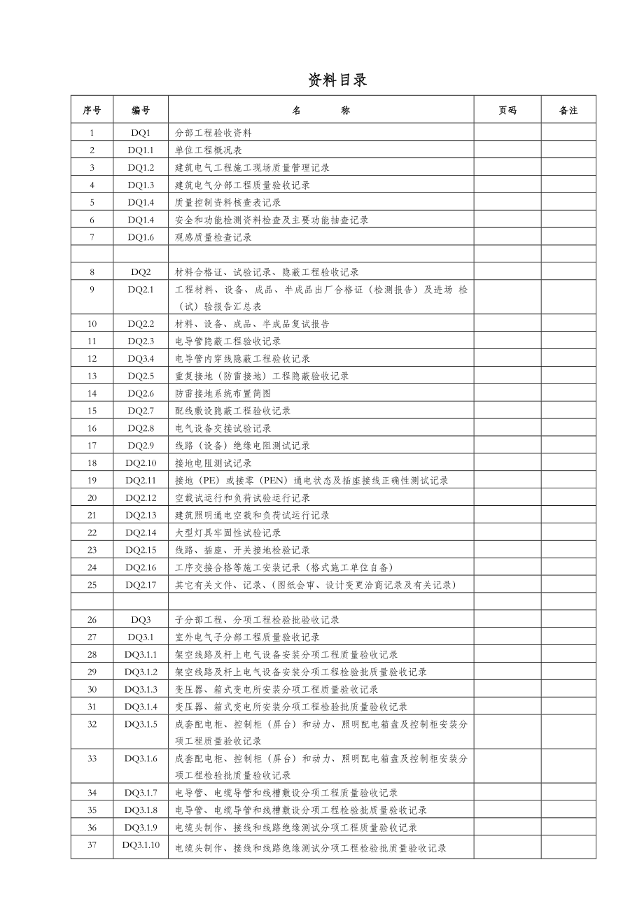 电气资料全套表格模版.doc_第1页