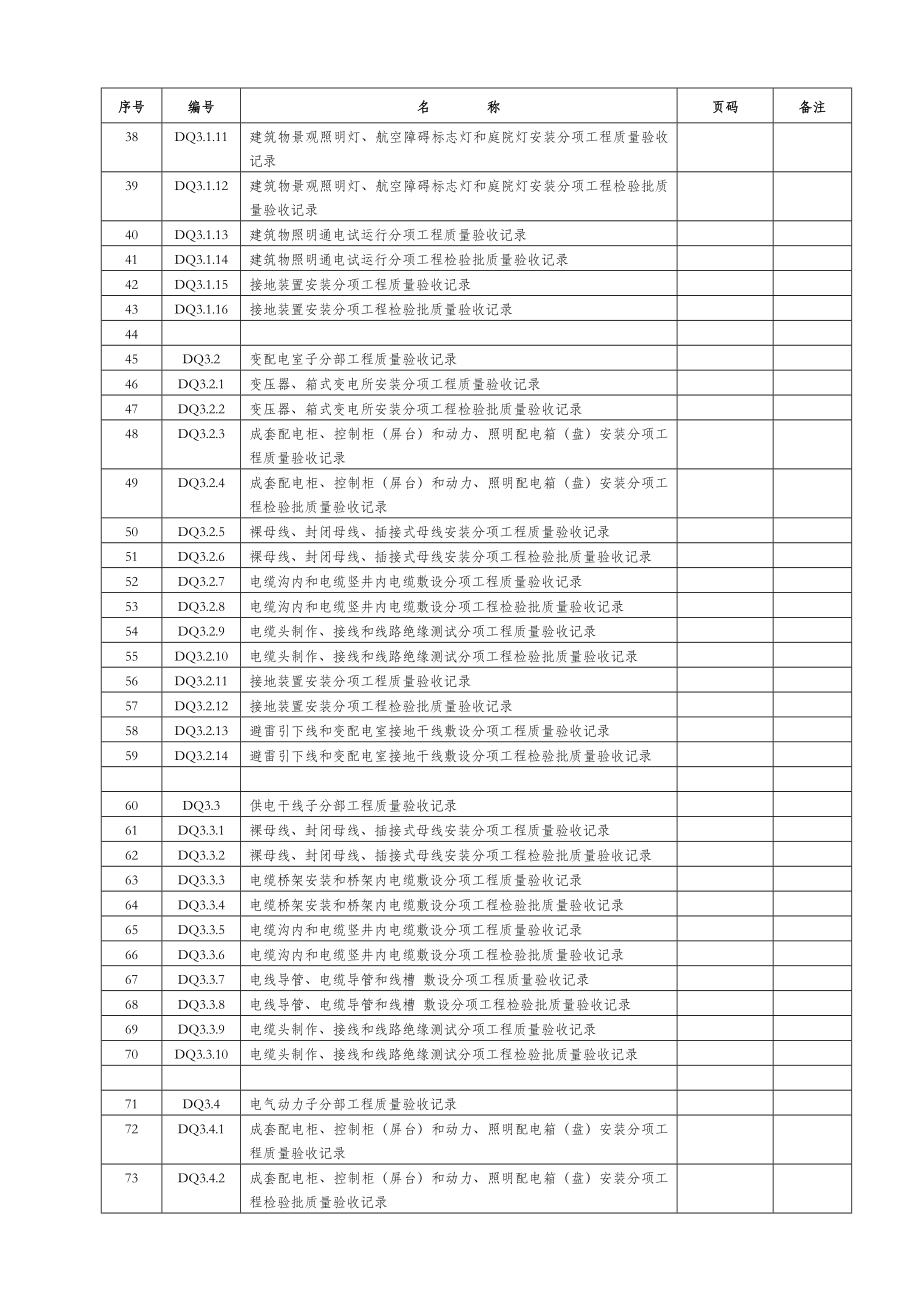 电气资料全套表格模版.doc_第2页