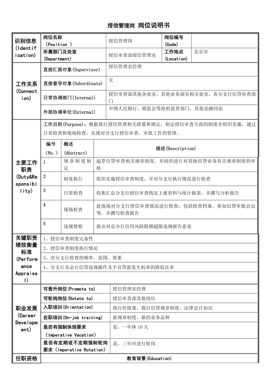 银行授信管理岗岗位说明书.doc_第1页