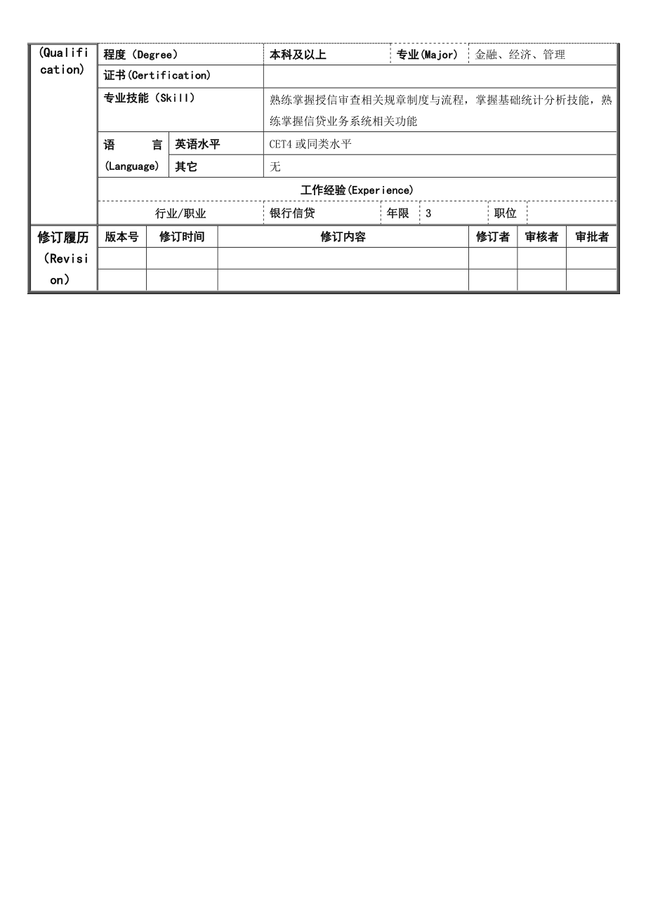 银行授信管理岗岗位说明书.doc_第2页