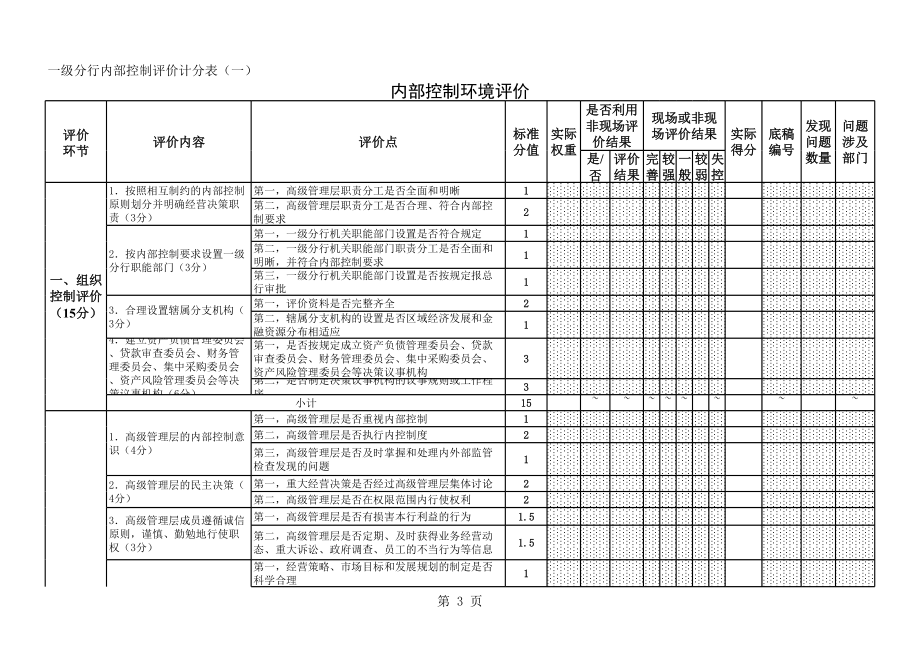 银行一级分行汇总计分表.xls_第3页