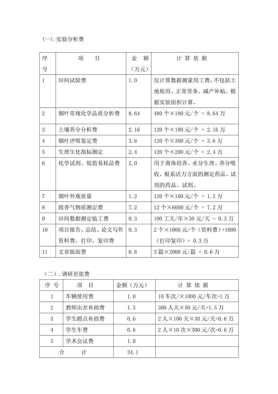 特色优质烟叶研究与开发项目研究实施方案.doc_第2页