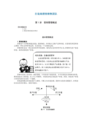 打造高绩效销售团队9159967930.doc