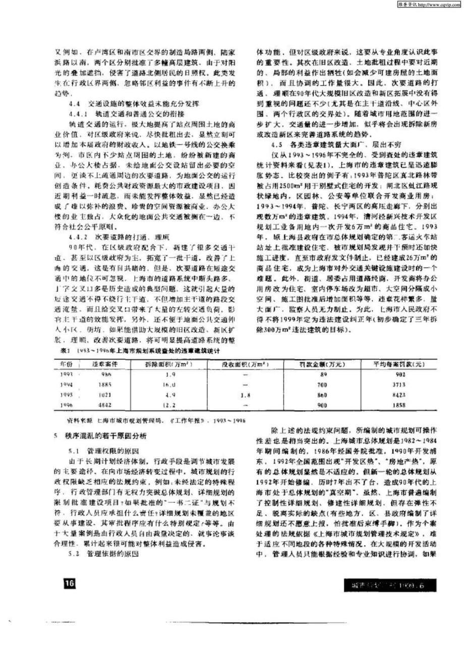 权限下放的挑战：关于上海城市规划管理体制的讨论.doc_第3页