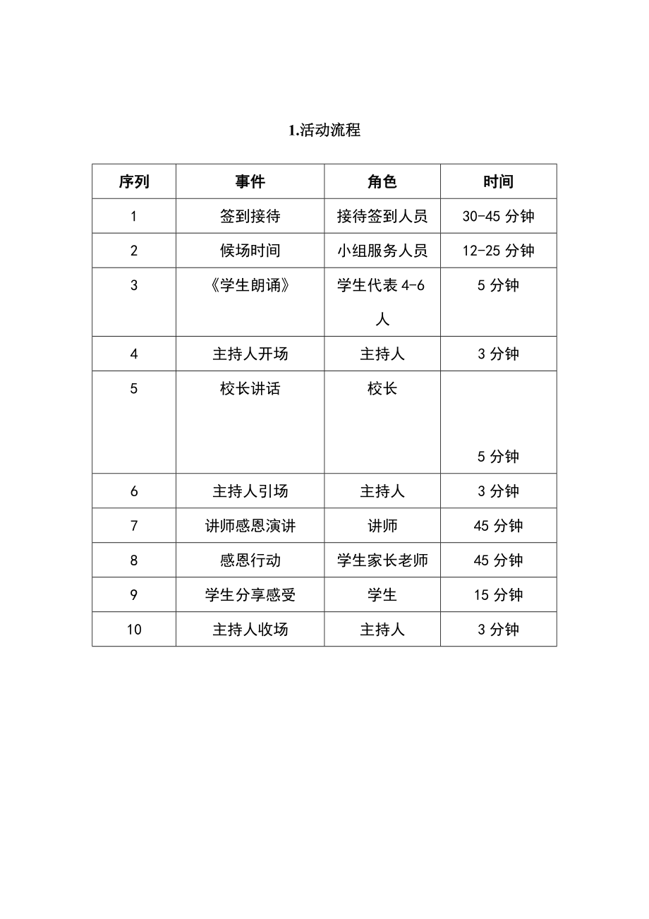 感恩行动执行方案.doc_第2页