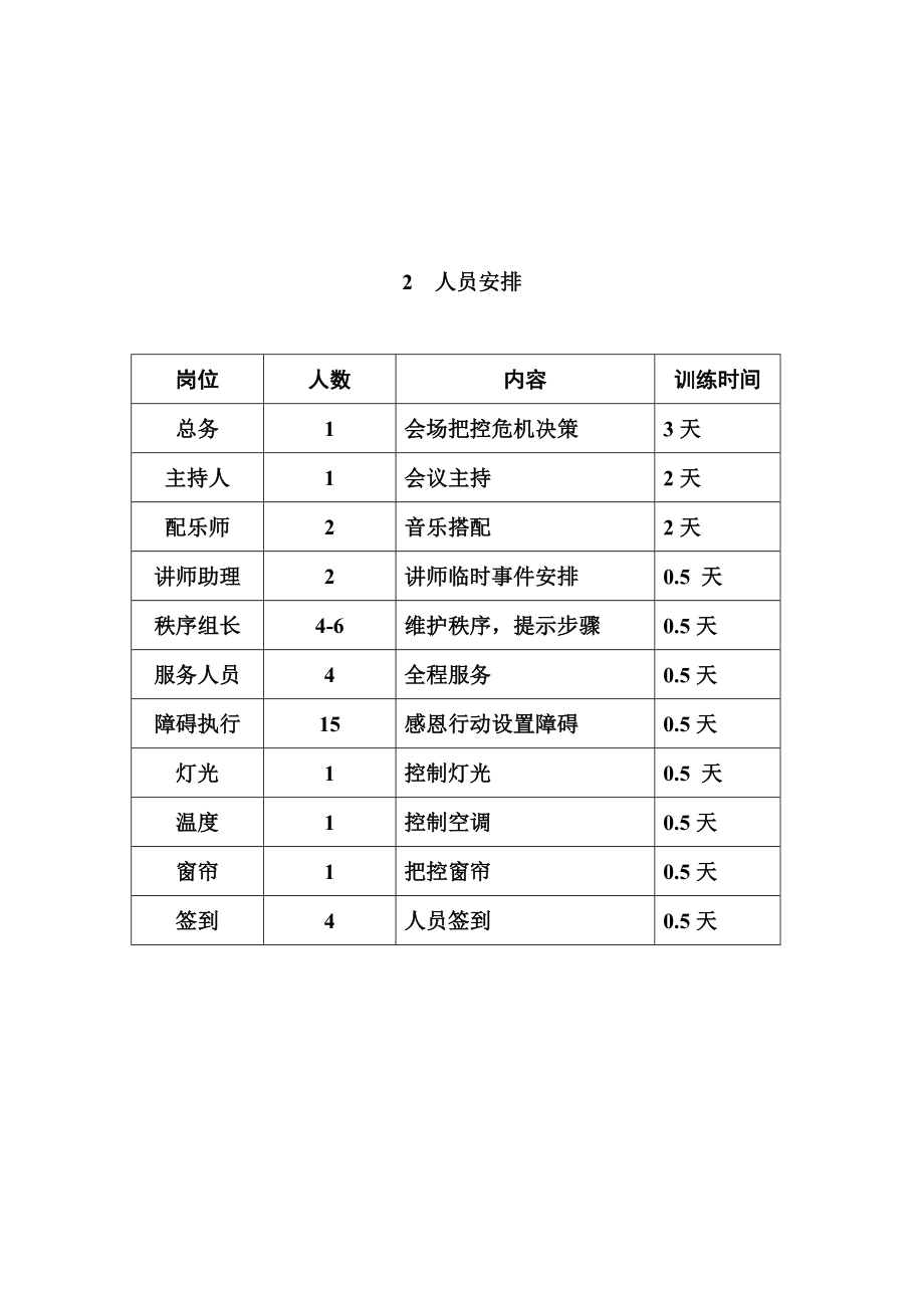 感恩行动执行方案.doc_第3页