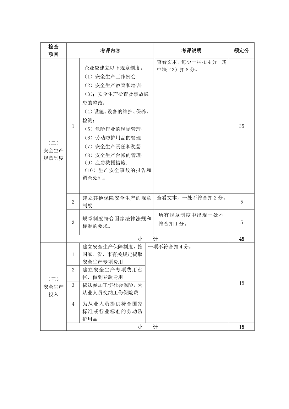 [安全管理]宁波市机械制造行业安全生产标准化企业考核.doc_第2页