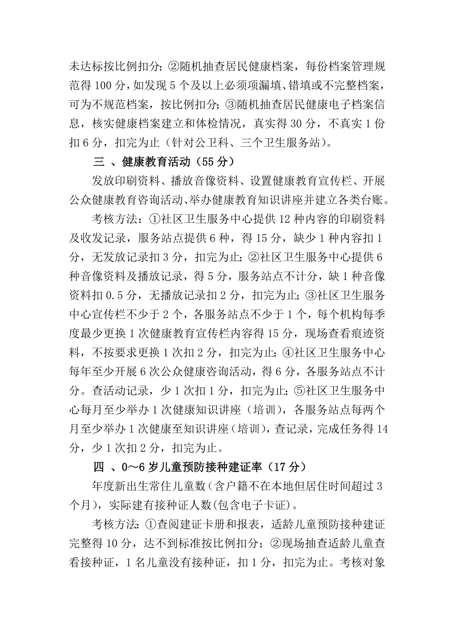 (最新)公共卫生绩效考核方案.doc_第2页