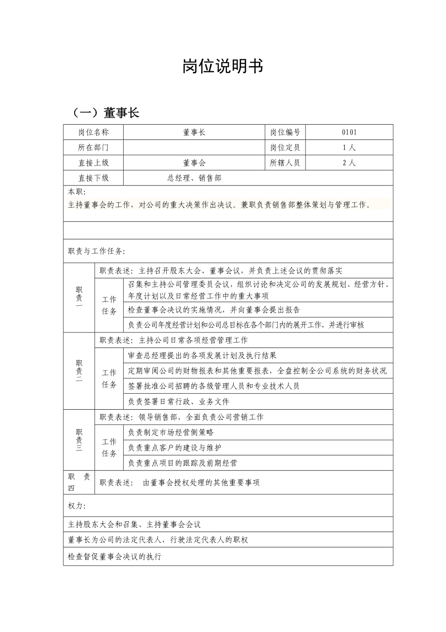 高层执行官组织机构图与岗位职责描述.doc_第2页