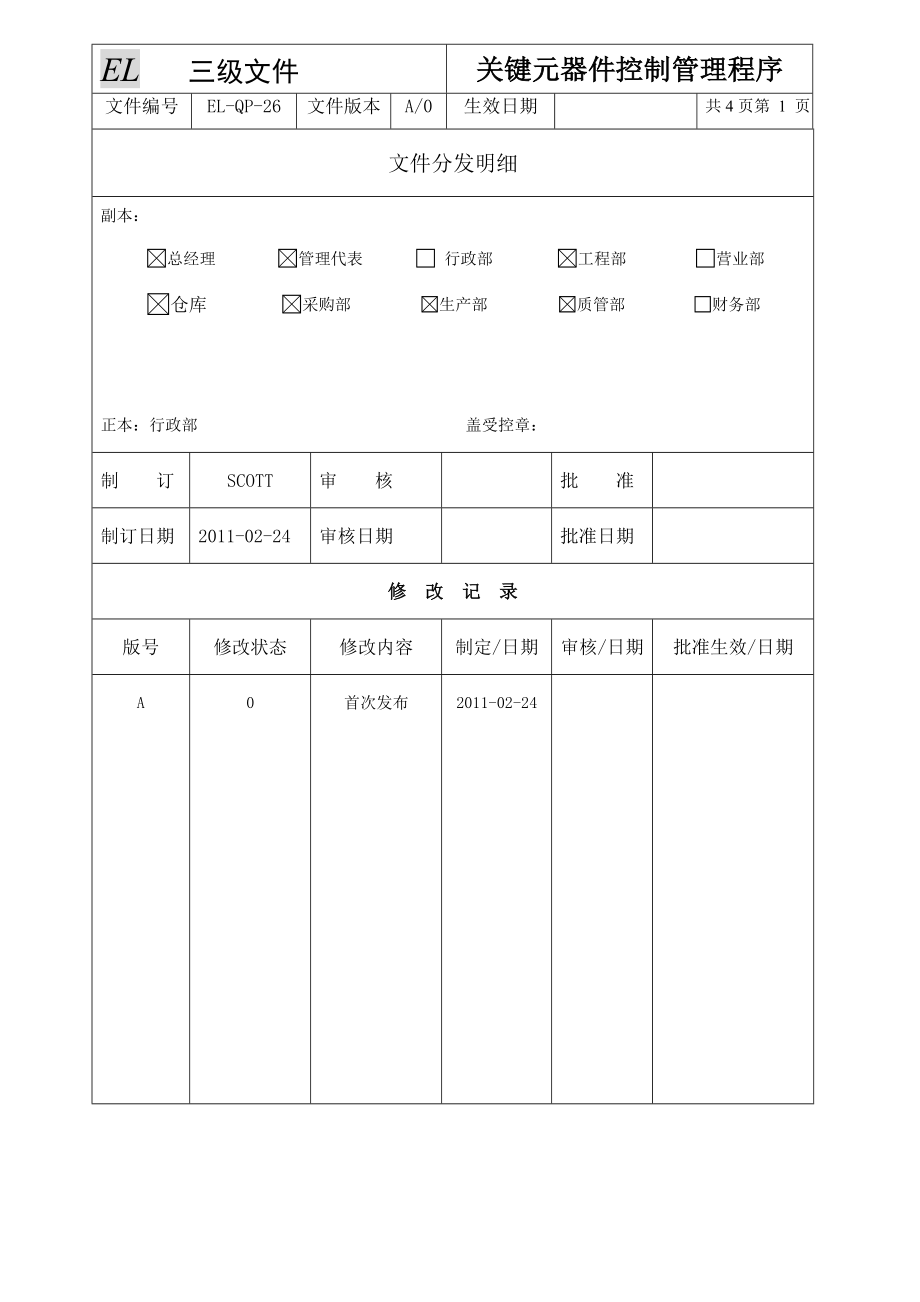 关键元器件控制管理程序.doc_第1页