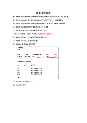 BSC指令图解.doc