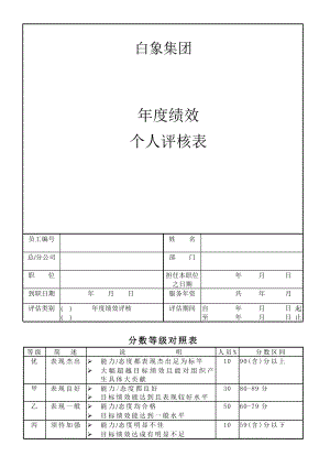 绩效个人评核表.doc