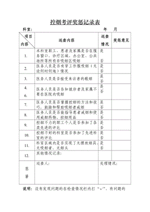 医院控烟考评奖惩制度、考评奖惩标准、考评奖惩记录表.doc