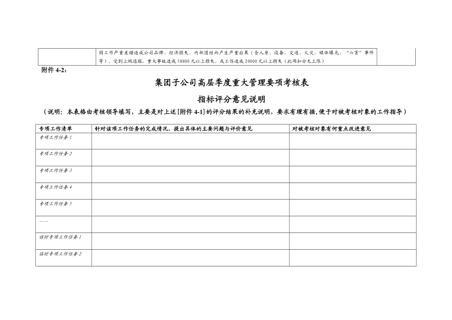 天能集团子公司高层绩效管理制度：附件4[天能集团母子公司管控体系].doc_第2页