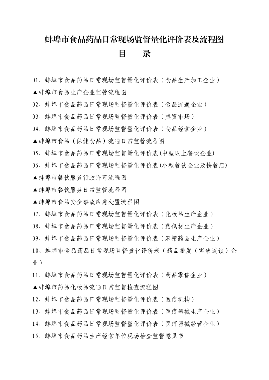 蚌埠市食品药品日常现场监督量化评价表及流程图.doc_第1页