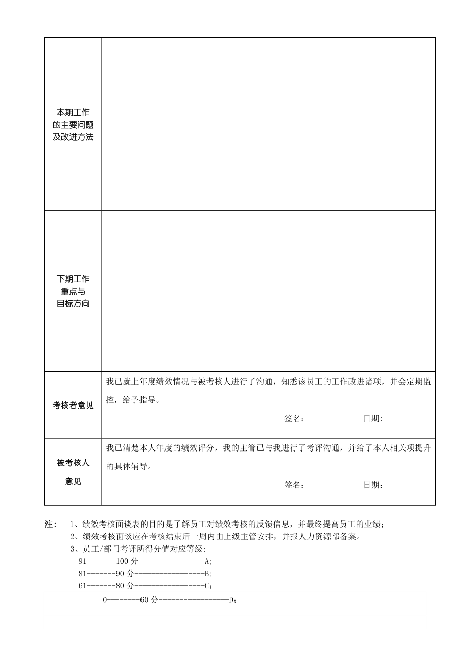 管理人员述职考核表.doc_第2页