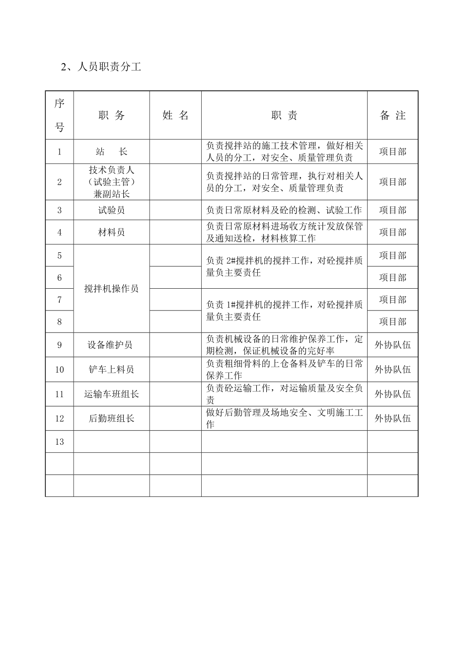 混凝土搅拌站管理实施细则.doc_第3页