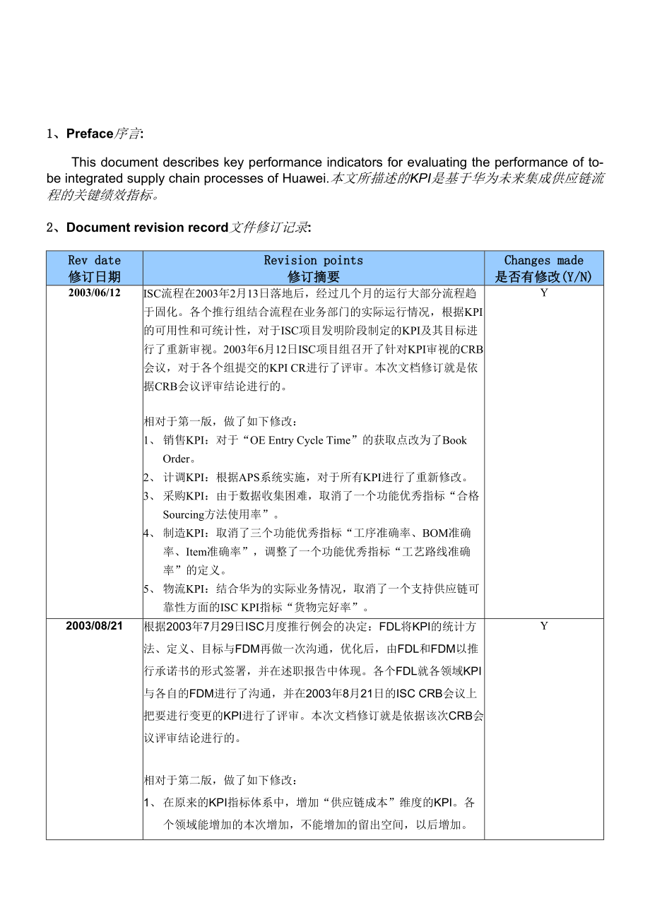 华为集成供应链KPIFinalV2.1ISCINTZXP20030910.doc_第2页